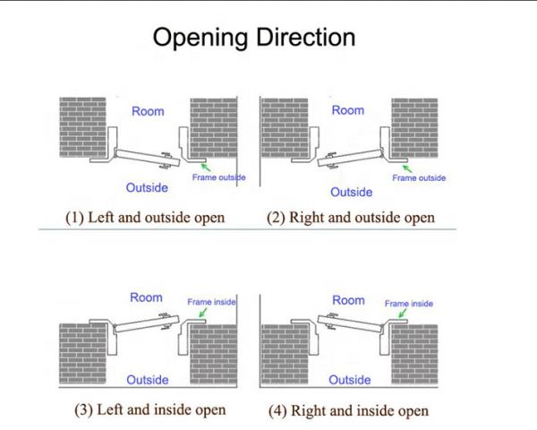 Swing Open Style Security House Doors Inner Filing Honey Comb Customized Lock