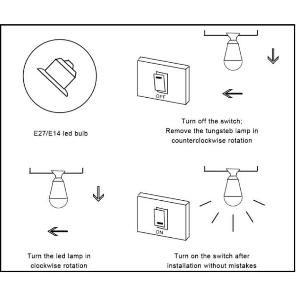 Dimmable DC12V AC12V B22 LED Spot Bulbs Aluminum Plastic 6000K CE ROHS