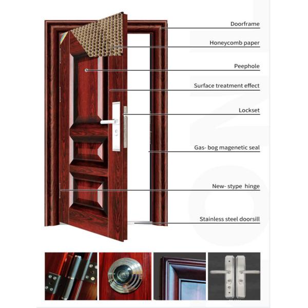Factory Price for Fire Rated Door Security