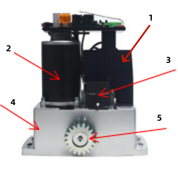 DC 36V Sliding Gate Operator Motor High Power Obstacle Detection For Industrial
