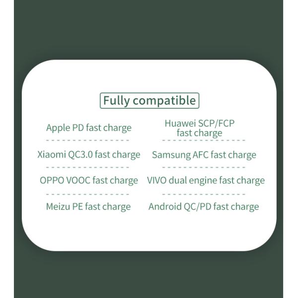 Green Metal Shell 22.5W Portable Powerbank For All Kinds Phone