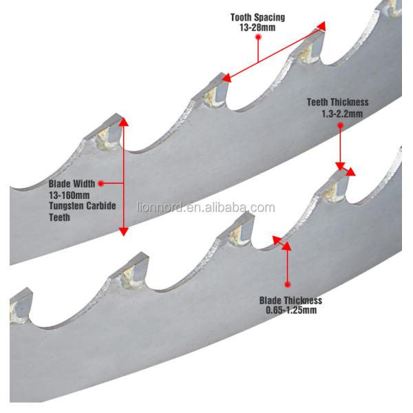 TCT Wood Carbide Alloy Saw Blade for Hardwood Cutting Band Saw Teeths NO as Requests