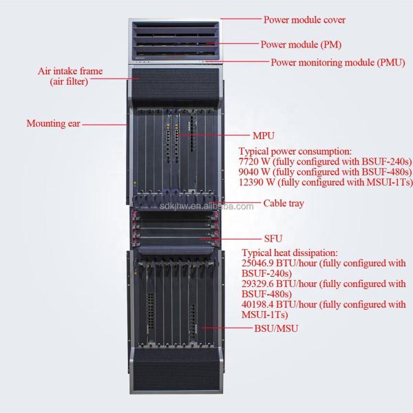 Secure Your Network with HW PTN7900s Series Multi-service Routers and WPA2 Encryption