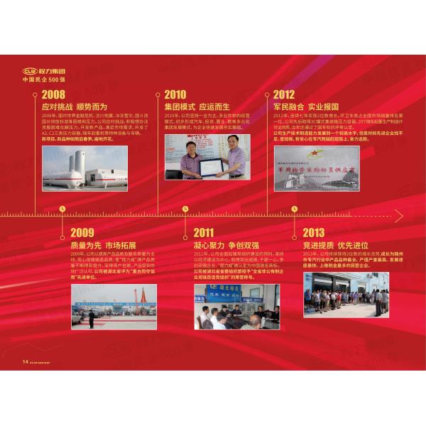 Chengli Special Automobile Co.,Ltd