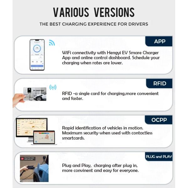 OCPP 1.6J 32A 3 фазы Wallbox EV зарядная куча 7kw - 22kw 380V Wallbox электрическое зарядное устройство для автомобилей