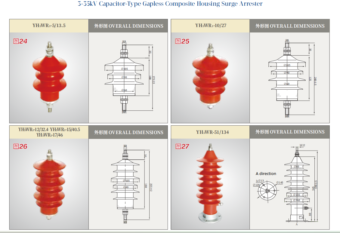 3-35kV Capacitor-Type Gapless Composite Housing Surge Arrester