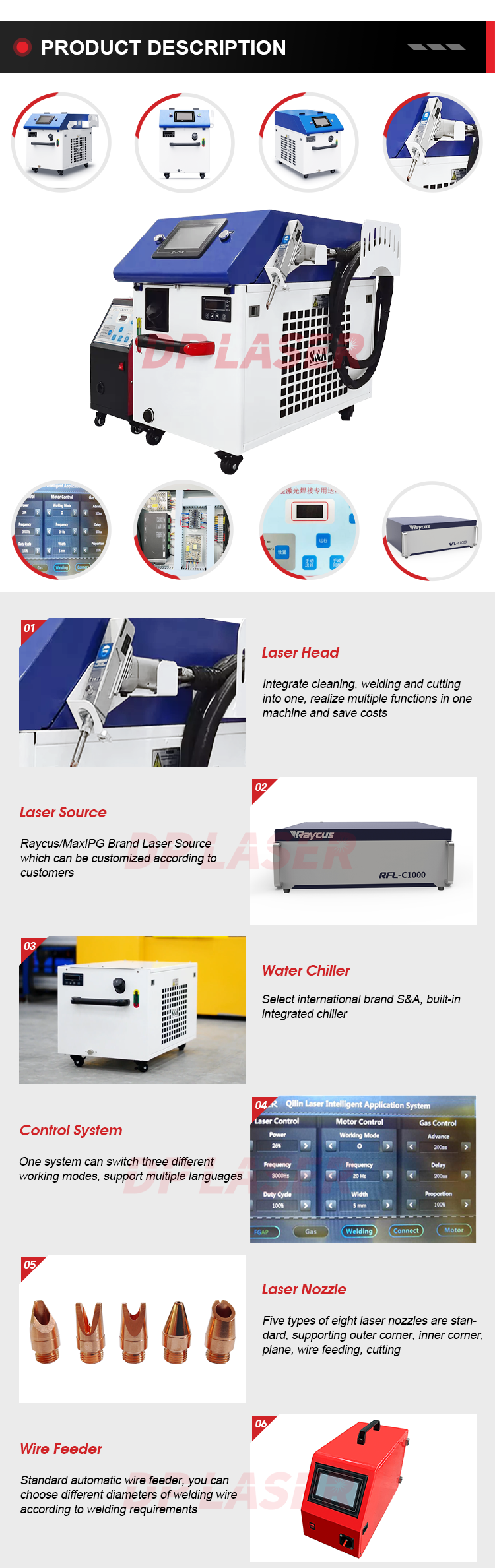 Сварщики 1000W 1500W 2000W лазера волокна Raycus головы Chaoqiang Handheld