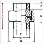 Colocaciones de acero forjadas, A 182/A105, clase 1000/clase 2000, B564 Flangolet, weldolet, entrerrosca, acoplamiento, olet