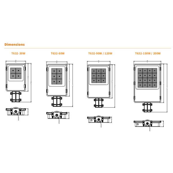 200W LED Shoebox Light