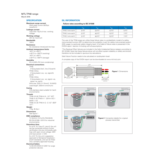 Eaton MTL TP48-N-NDI Surge Protector SPD 20kA 35V for 2/3/4-Wire Transmitters with 316 Stainless Steel Housing