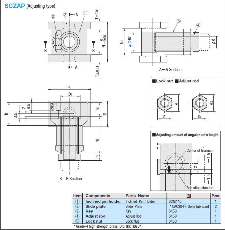 SCZAP Injection Mold Components Oil Free Slide Inclined Pin Holders Adjusting Type