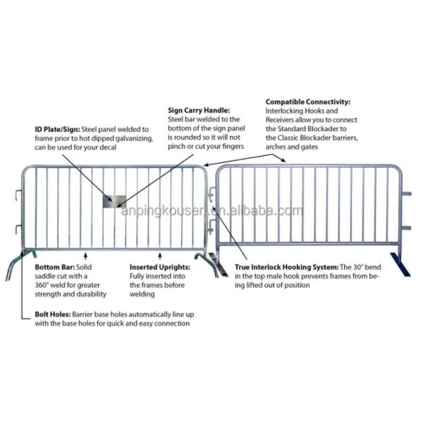 С низкоуглеродистой сталью 6 * 10 / 6 * 12 футов съемные временные панели ограждения для временного барьера