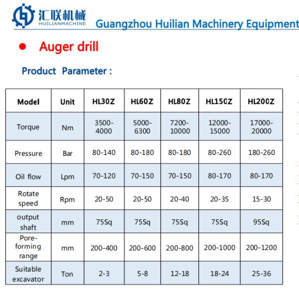 2T 3T 5T 8T 12T 15T 16 Ton 18T 20T 24T 25T 30T 36T экскаваторная установка буровой установки для Komatsu PC150 PC160 PC180 PC360