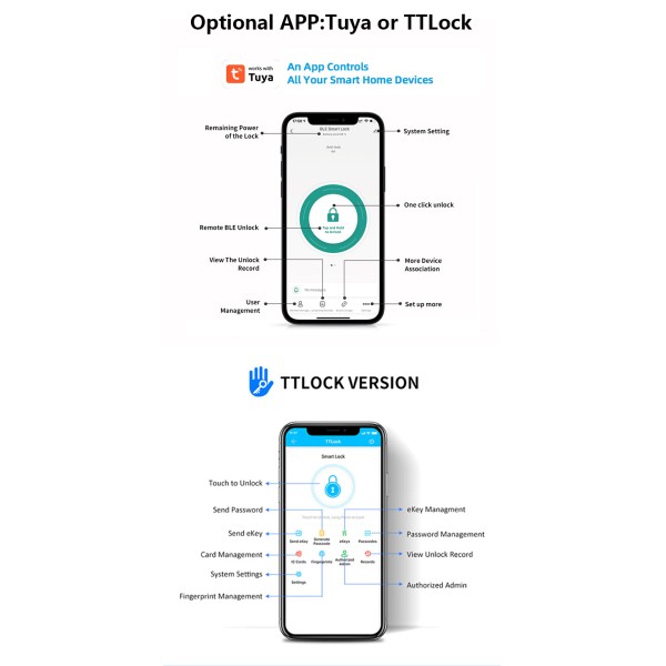 Tuya Indoor Smart Lock Wifi Aluminum Alloy Half Face Automatic Remote Keyless Entry Fingerprint Password European Cross-border