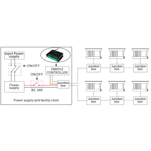480LM Ip68 DC24V Stainless Steel Underwater Lights FCC