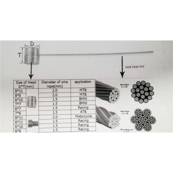 YUCHENG Automotive Inner Wire Cable Stainless Steel High Strength