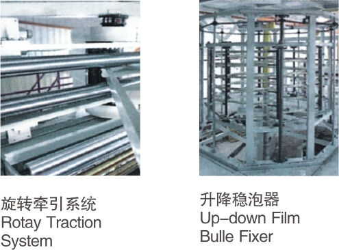 Three Layer Plastic Multilayer Blown Film Extrusion Co-extrusion