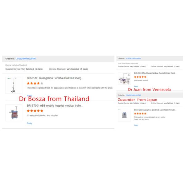 Factory Good Quality Luxurious Electric 8 Function ICU Hospital Medical Patient Bed