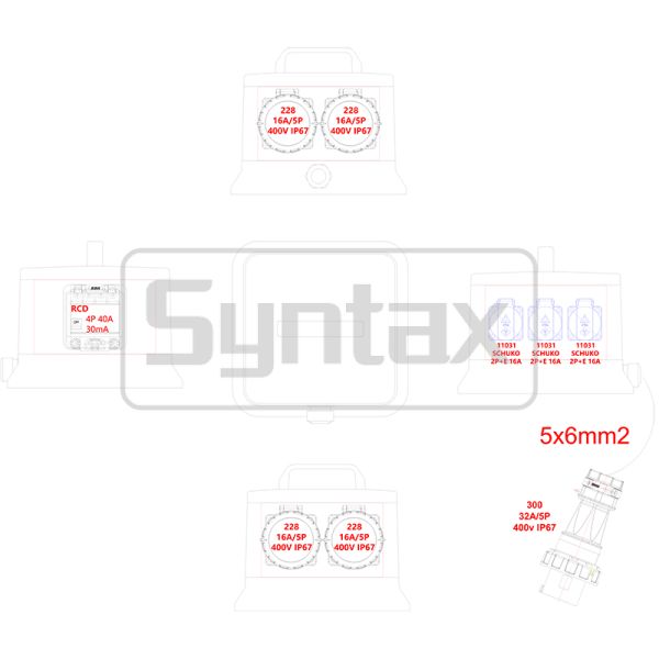 Syntax MZ8 IP67 Waterproof Portable Distribution Box 32A/5P Three Phase 400v With 1.8m built-in Lead Rubber Cable Outdoors 26*26*24.5CM