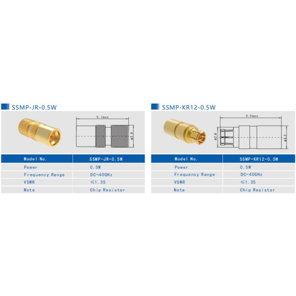 Mini SMP Male Termination RF Coaxial Connector Gold Smooth Bore 1.4 VSWR
