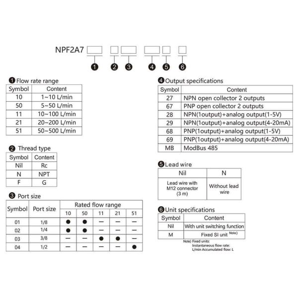 NNT NPF2A7 High-Accuracy Air Flow Switch with Compact Design and Adjustable Settings for Industrial Automation