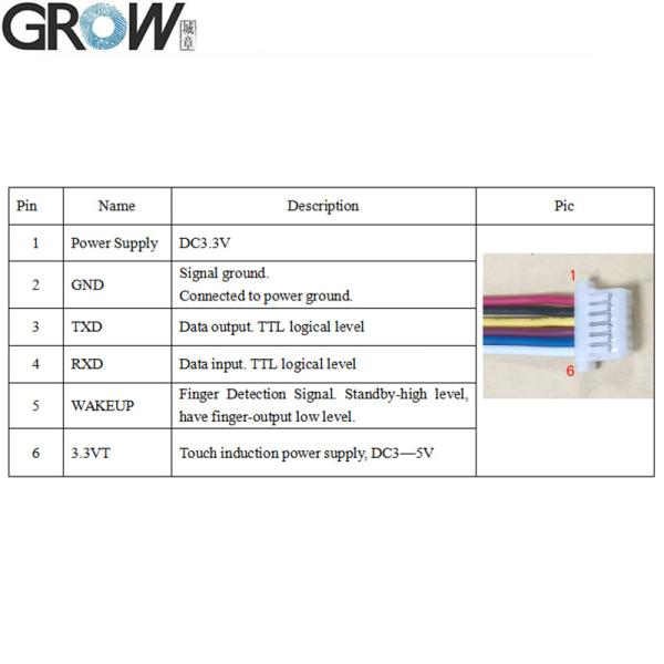 Grow R503 Новый Круглый Круглый RGB Кольцевой Индикатор LED Управление DC3.3V Капацитивный Модуль Отпечатков пальцев Сенсорный Сканер