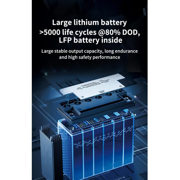 15 кВтч аккумулятор LiFePO4 51.2V 48V 280Ah для бытовой техники