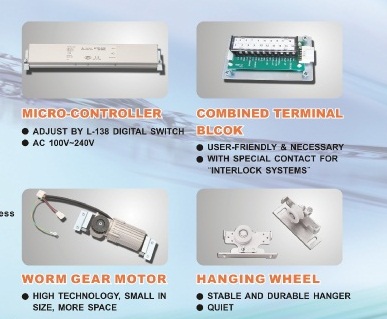 Safety Certificate URS ISO9001,CE Light Worm Automatic Sliding Door