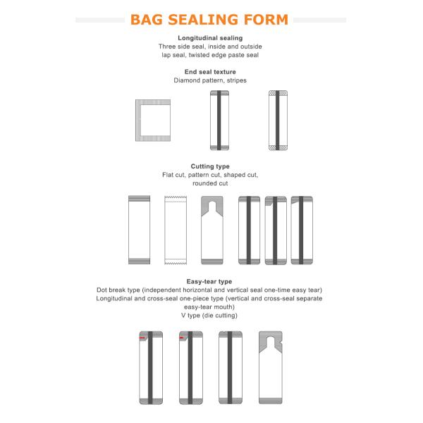 Автоматическая 20g 40g 80g многолинейная смесь спортивных напитков с палочкой для упаковки порошка 4 линии машина для упаковки порошка