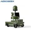 Hobit V3 Vehicle-Mounted UAV Detection System 5km Range 70MHz-6GHz