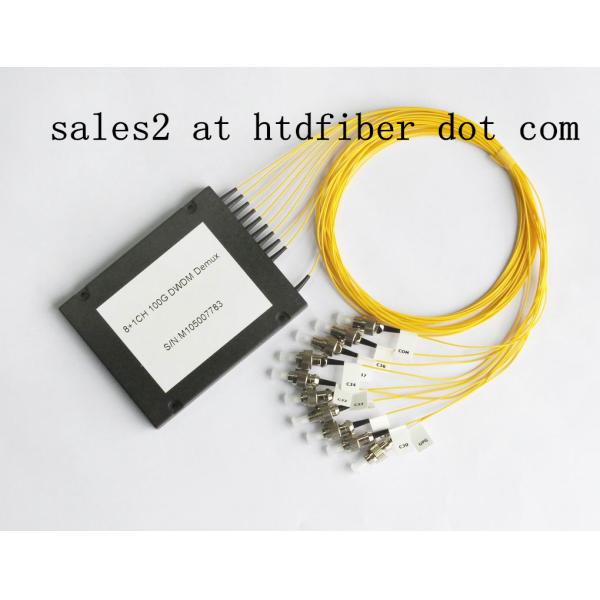 Micro-Optic Wavelength Division Multiplexer (1310/1490/1550nm)