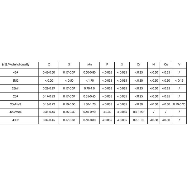 Servo Motor Precision Ground Solid Shaft For Transmission Systems
