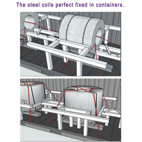 Ss 201 304 316 321 410 430 409 Производство катушек из нержавеющей стали