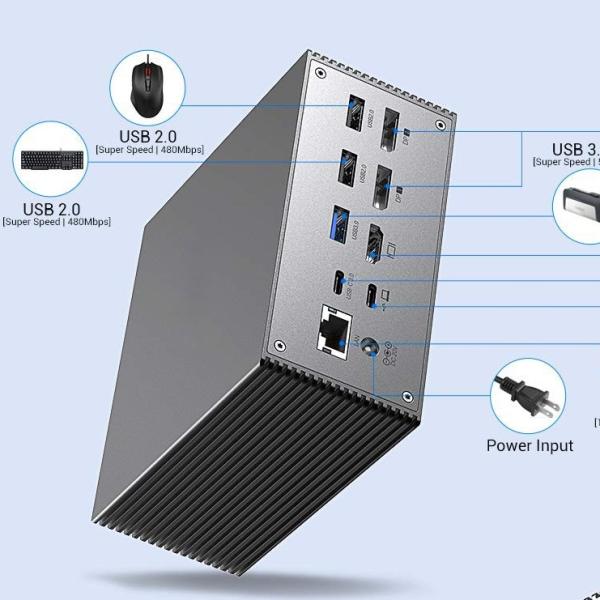 15 в 1 двойная USB-С док-станция 4k 60hz Type C SD 104Mb RJ45 1000M USB 3.0 для ноутбука