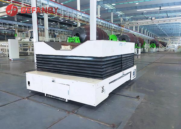 Indústria Transporte de bobinas Fabricação de automóveis