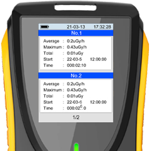 Industrial Nuclear Radiation Detector Device Meter 80mm Geiger Tube