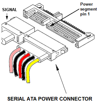 M.2 NGFF к SATA Адаптерная карта B Key/B & M Key SSD Конвертер NGFF M2 к 2,5 дюймовым драйверам SATA III