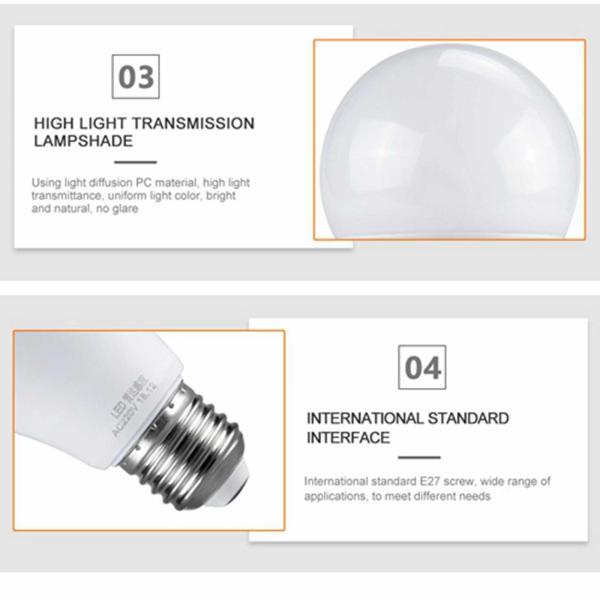 Smart Sensor Bulb E27 Day Night Light Sensor LED Bulb with PIR Radar Motion Detection