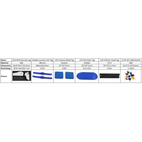 Anti Metal Ceramic 860-960mhz Uhf Rfid Tags For Tracking