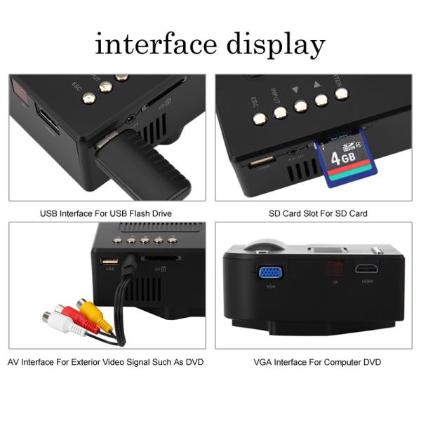 Lowest Cost HDMI USB Beamer Projector LED Long lamp Life For Home Game Using Good Gift