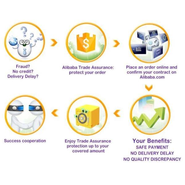 Kraft Paper Box Packaging Sustainable Cpla Cornstarch Plastic Cutlery Set with Napkin