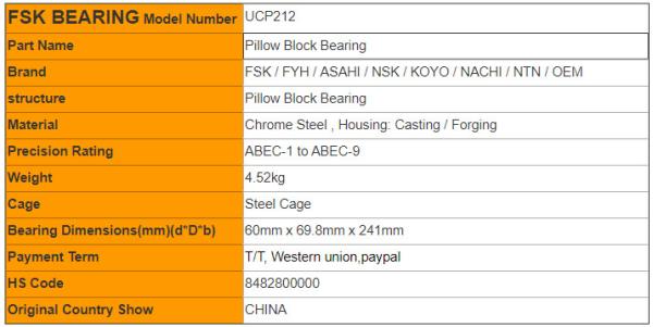FYH Cast Iron Housing Bearing Pillow Block Ball Bearing UCP212