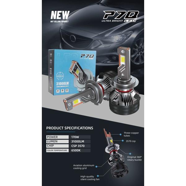 Upgrade Your Car s Lighting with P7Q Ultra Bright LED Car Headlight Bulbs