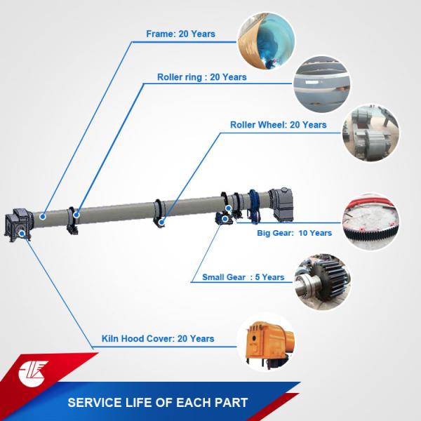 Refractory Material Cement Lime Calcination Rotary Kiln