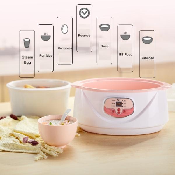 Automatic 1.8L Small Ceramic Electric Cooker 1.2qt Household