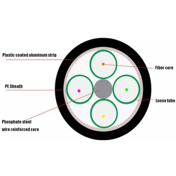 Ядр кабеля связи 4 оптического волокна оптического волокна GYTS