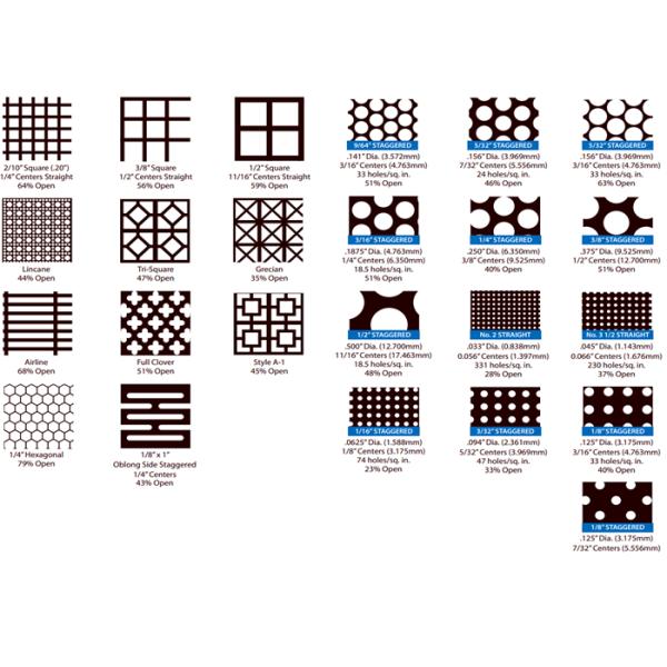Подгонянный размер пефорировал металл панелей плакирования металла гальванизированный и лист СС