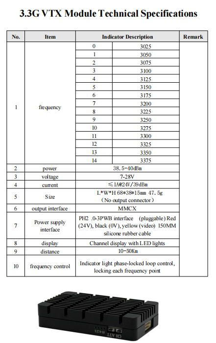 16CH High Performance Video Transmitter 3.3G Wide Voltage Design For Unstable Power Scenarios