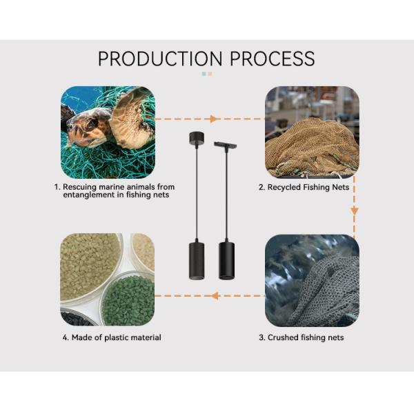 2700K-3000K-3500K Black Led Track Lighting Ocean Bound Track Lighting Pendants 6W