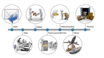 Сумка пляжа покупок хлопка хозяйственных сумок женщины сумок холста большой емкости изготовителя